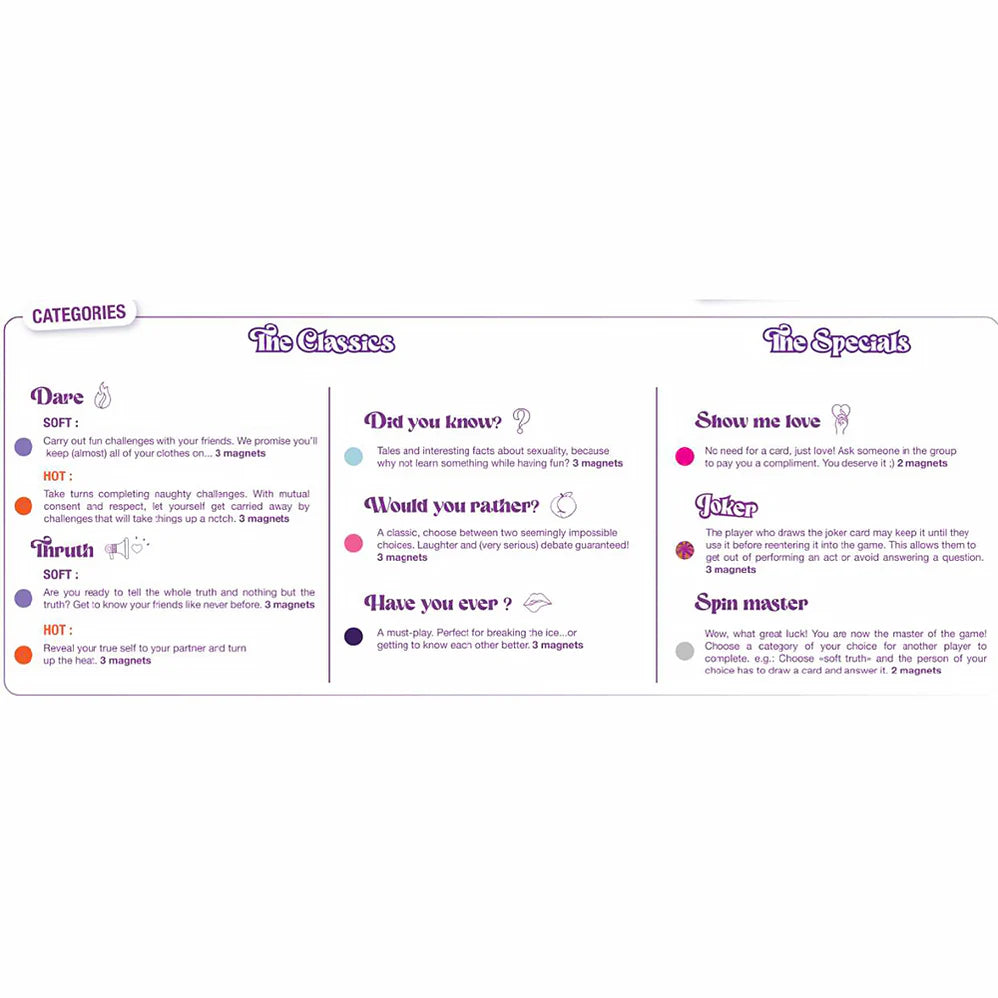 Spin Me 'Round Customizable Roulette Party Game