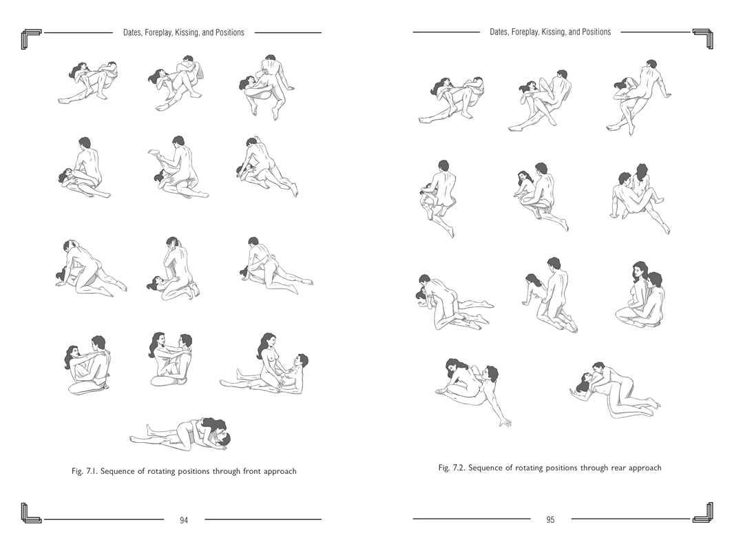 Tantric Sex for Lovers by Diana Richardson