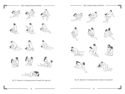 Tantric Sex for Lovers by Diana Richardson
