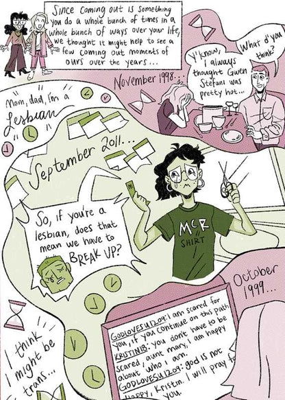 Quick & Easy Guide to Coming Out