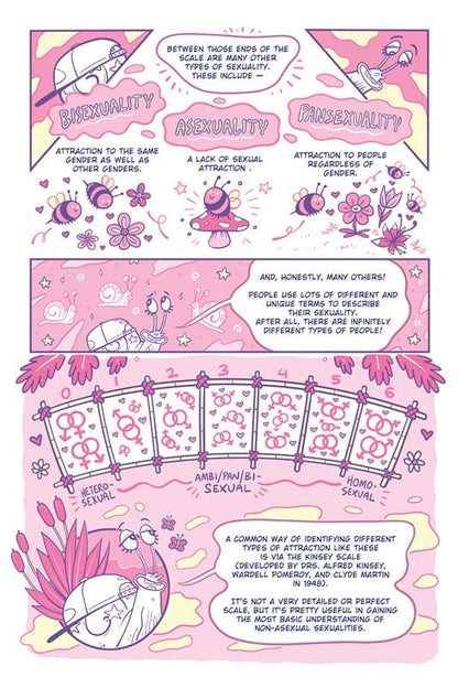 Quick & Easy Guide to Queer & Trans Identities by