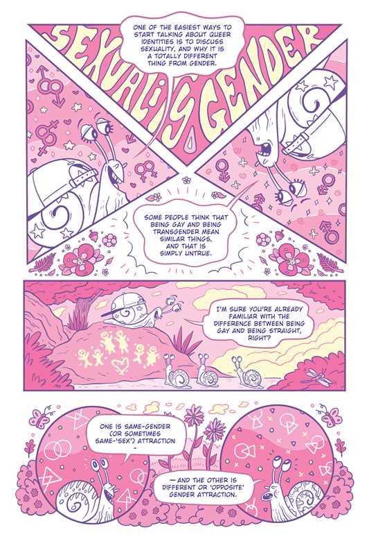 Quick & Easy Guide to Queer & Trans Identities by