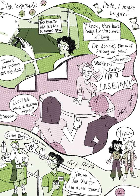 Quick & Easy Guide to Coming Out