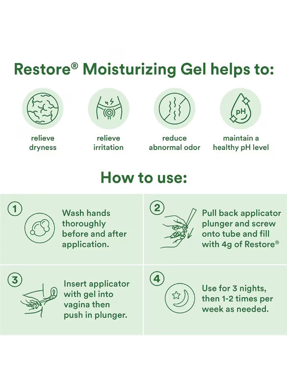 Good Clean Love Restore, Moisturizing Vaginal Gel