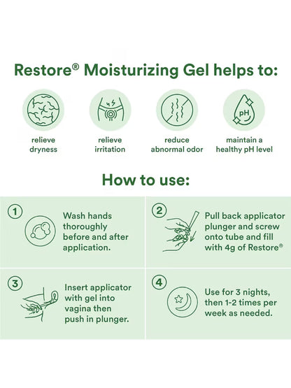 Good Clean Love Restore, Moisturizing Vaginal Gel